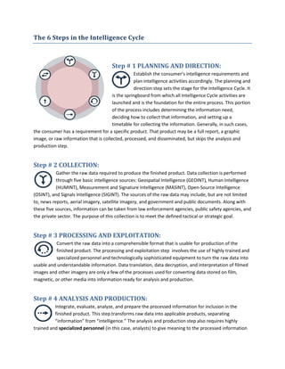 The 6 Steps in the Intelligence Cycle
Step # 1 PLANNING AND DIRECTION:
Establish the consumer’s intelligence requirements and
plan intelligence activities accordingly. The planning and
direction step sets the stage for the Intelligence Cycle. It
is the springboard from which all Intelligence Cycle activities are
launched and is the foundation for the entire process. This portion
of the process includes determining the information need,
deciding how to collect that information, and setting up a
timetable for collecting the information. Generally, in such cases,
the consumer has a requirement for a specific product. That product may be a full report, a graphic
image, or raw information that is collected, processed, and disseminated, but skips the analysis and
production step.
Step # 2 COLLECTION:
Gather the raw data required to produce the finished product. Data collection is performed
through five basic intelligence sources: Geospatial Intelligence (GEOINT), Human Intelligence
(HUMINT), Measurement and Signature Intelligence (MASINT), Open-Source Intelligence
(OSINT), and Signals Intelligence (SIGINT). The sources of the raw data may include, but are not limited
to, news reports, aerial imagery, satellite imagery, and government and public documents. Along with
these five sources, information can be taken from law enforcement agencies, public safety agencies, and
the private sector. The purpose of this collection is to meet the defined tactical or strategic goal.
Step # 3 PROCESSING AND EXPLOITATION:
Convert the raw data into a comprehensible format that is usable for production of the
finished product. The processing and exploitation step involves the use of highly trained and
specialized personnel and technologically sophisticated equipment to turn the raw data into
usable and understandable information. Data translation, data decryption, and interpretation of filmed
images and other imagery are only a few of the processes used for converting data stored on film,
magnetic, or other media into information ready for analysis and production.
Step # 4 ANALYSIS AND PRODUCTION:
Integrate, evaluate, analyze, and prepare the processed information for inclusion in the
finished product. This step transforms raw data into applicable products, separating
“information” from “intelligence.” The analysis and production step also requires highly
trained and specialized personnel (in this case, analysts) to give meaning to the processed information
 