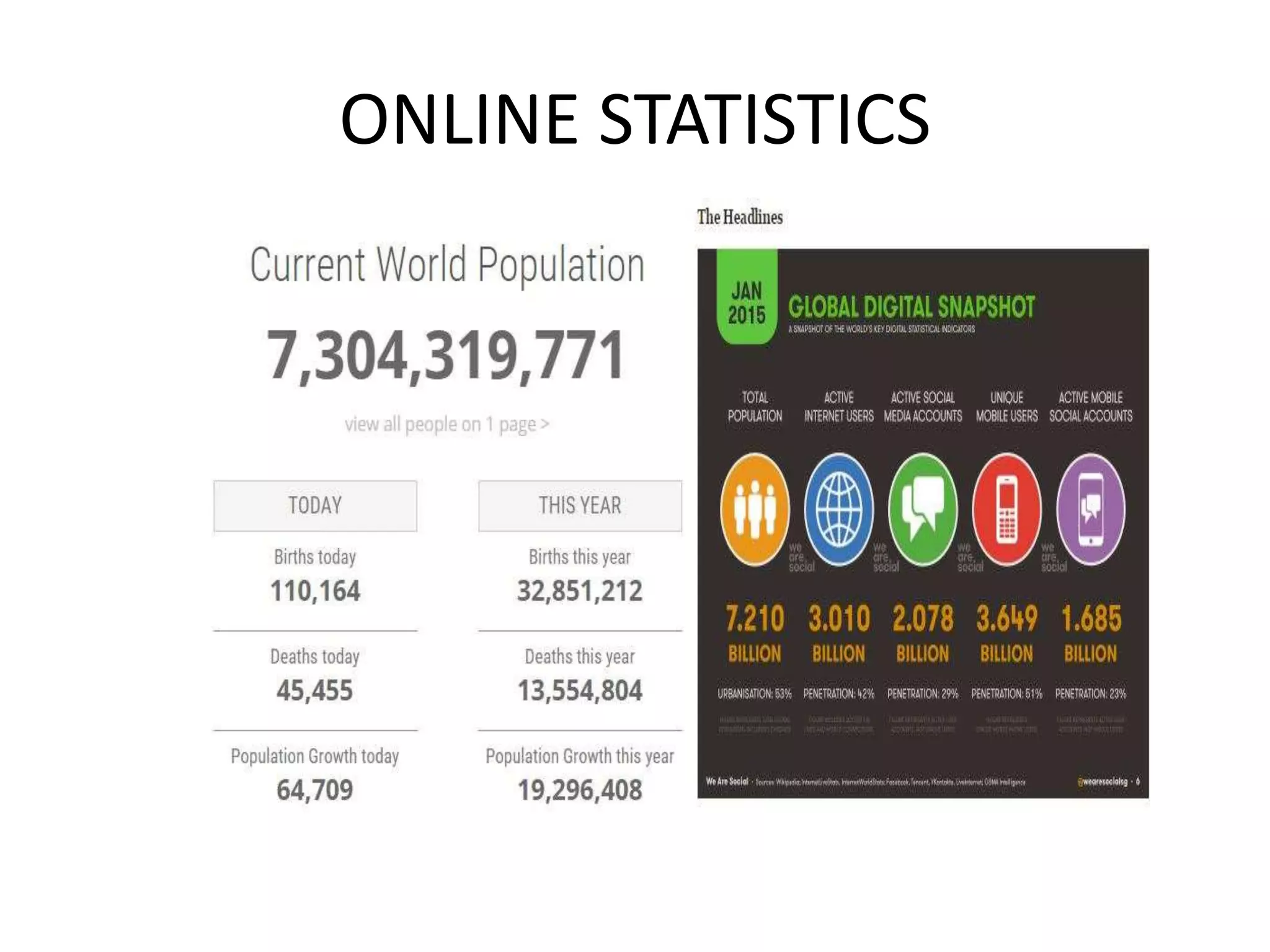 ONLINE STATISTICS
 