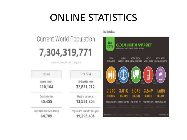 importance of having a website presentation