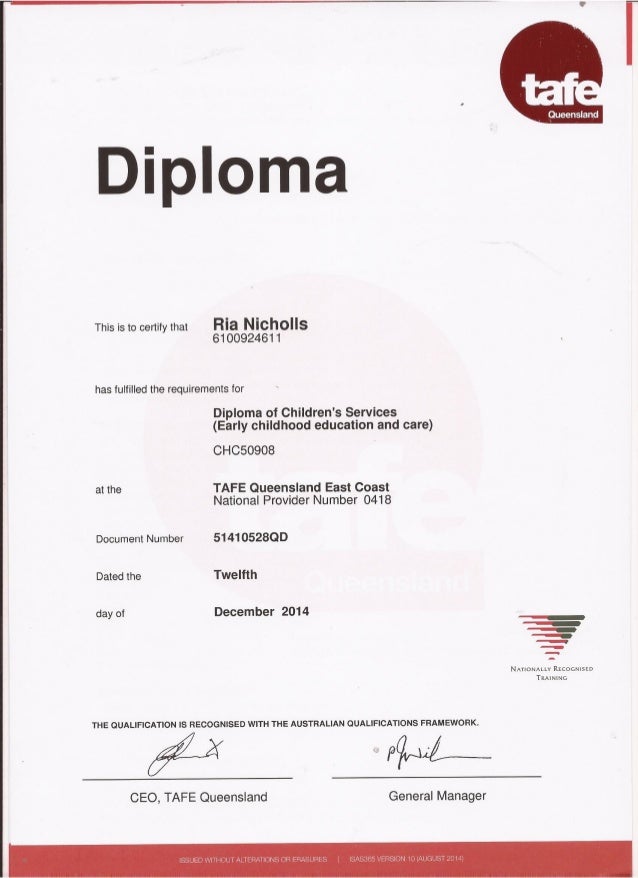 Diploma Of Early Childhood Diploma Of Early Childhood