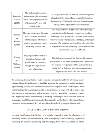 14	
Ruane and
Wallace
(2013)
The study aimed to gain an
understanding of relationships,
which females (representatives
of Generation Y) have with
brands online.
The study revealed that the SNS ads created recognition
of needs and this was used as a source of information.
Subsequently, SNS ads also increased the consumption
among female representative of Generation Y.
Saxena
and
Khanna
(2013)
The main objective of this study
was to examine whether an
entertaining and informative
content had an impact on the
advertising value of SNS.
The study confirmed that SNS ads, which provided
entertaining and informative content, increased the
advertising value. Meanwhile, a decrease in advertising
value was found when ads considered being irritating or
annoying. The study had also found that information has
a stronger influence on advertising value compared with
entertainment value of an SNS ad.
Whiting
and
Williams
(2013)
The purpose of this study was
to explore the perceived
gratifications of consumers
through the usage of social
networking sites.
The finding demonstrated that there are 10 uses and
gratifications to use social networking sites. Specifically,
the majority of respondents (90%) claimed that they
utilize SNS to find more information regarding the
organizations, deals, sales, and products.
To summarize, the multitude of studies examined attitudes toward SNS advertising mainly
conducted in the US and Europe. It should be noted that the population of studies was largely
represented by students, and some of these researches employed small sized samples. Based
on the findings above, consumers evoke positive attitudes towards SNS ads which possess
informativeness, entertainment and advertising creativity. Meanwhile, consumers perceive
SNA negatively when it is uninteresting or annoying. Interestingly, it was found that males and
females perceive SNS advertising equally. Consequently, another factors which can influence
consumers’ attitudes towards SNS ads were identified and will be employed in this study.
2.4 USES AND GRATIFICATIONS THEORY
Uses and Gratifications (U&G) theory was initially proposed to study the effectiveness of
advertising on radio medium in the early 1940s. Subsequently, it has been widely employed in
examining the numerous advertising mediums ranging from television, mobile TV (Rubin
 
