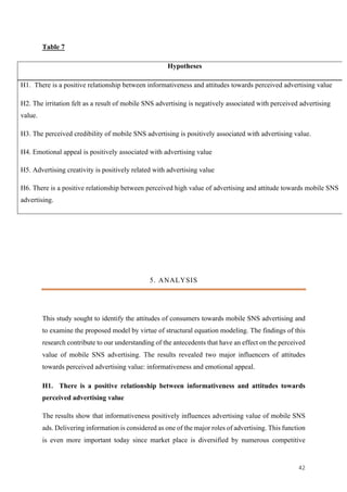 42	
Table 7
Hypotheses
H1. There is a positive relationship between informativeness and attitudes towards perceived advertising value
H2. The irritation felt as a result of mobile SNS advertising is negatively associated with perceived advertising
value.
H3. The perceived credibility of mobile SNS advertising is positively associated with advertising value.
H4. Emotional appeal is positively associated with advertising value
H5. Advertising creativity is positively related with advertising value
H6. There is a positive relationship between perceived high value of advertising and attitude towards mobile SNS
advertising.
5. ANALYSIS
This study sought to identify the attitudes of consumers towards mobile SNS advertising and
to examine the proposed model by virtue of structural equation modeling. The findings of this
research contribute to our understanding of the antecedents that have an effect on the perceived
value of mobile SNS advertising. The results revealed two major influencers of attitudes
towards perceived advertising value: informativeness and emotional appeal.
H1. There is a positive relationship between informativeness and attitudes towards
perceived advertising value
The results show that informativeness positively influences advertising value of mobile SNS
ads. Delivering information is considered as one of the major roles of advertising. This function
is even more important today since market place is diversified by numerous competitive
 