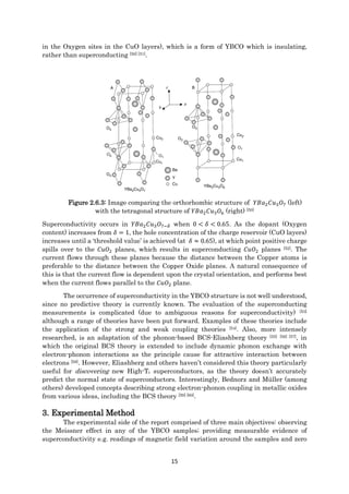 15
in the Oxygen sites in the CuO layers), which is a form of YBCO which is insulating,
rather than superconducting [50] [51].
Figure 2.6.3: Image comparing the orthorhombic structure of 𝑌𝐵𝑎2 𝐶𝑢3 𝑂7 (left)
with the tetragonal structure of 𝑌𝐵𝑎2 𝐶𝑢3 𝑂6 (right) [50]
Superconductivity occurs in 𝑌𝐵𝑎2 𝐶𝑢3 𝑂7−𝛿 when 0 < 𝛿 < 0.65. As the dopant (Oxygen
content) increases from 𝛿 = 1, the hole concentration of the charge reservoir (CuO layers)
increases until a ‘threshold value’ is achieved (at 𝛿 ≈ 0.65), at which point positive charge
spills over to the 𝐶𝑢𝑂2 planes, which results in superconducting 𝐶𝑢𝑂2 planes [52]. The
current flows through these planes because the distance between the Copper atoms is
preferable to the distance between the Copper Oxide planes. A natural consequence of
this is that the current flow is dependent upon the crystal orientation, and performs best
when the current flows parallel to the 𝐶𝑢𝑂2 plane.
The occurrence of superconductivity in the YBCO structure is not well understood,
since no predictive theory is currently known. The evaluation of the superconducting
measurements is complicated (due to ambiguous reasons for superconductivity) [53]
although a range of theories have been put forward. Examples of these theories include
the application of the strong and weak coupling theories [54]. Also, more intensely
researched, is an adaptation of the phonon-based BCS-Eliashberg theory [55] [56] [57], in
which the original BCS theory is extended to include dynamic phonon exchange with
electron-phonon interactions as the principle cause for attractive interaction between
electrons [58]. However, Eliashberg and others haven’t considered this theory particularly
useful for discovering new High-Tc superconductors, as the theory doesn’t accurately
predict the normal state of superconductors. Interestingly, Bednorz and Müller (among
others) developed concepts describing strong electron-phonon coupling in metallic oxides
from various ideas, including the BCS theory [59] [60].
3. Experimental Method
The experimental side of the report comprised of three main objectives: observing
the Meissner effect in any of the YBCO samples; providing measurable evidence of
superconductivity e.g. readings of magnetic field variation around the samples and zero
 