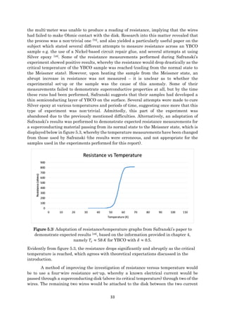 33
the multi-meter was unable to produce a reading of resistance, implying that the wires
had failed to make Ohmic contact with the disk. Research into this matter revealed that
the process was a non-trivial one [70], and also yielded a particularly useful paper on the
subject which stated several different attempts to measure resistance across an YBCO
sample e.g. the use of a Nickel-based circuit repair glue, and several attempts at using
Silver epoxy [48]. Some of the resistance measurements performed during Safranski’s
experiment showed positive results, whereby the resistance would drop drastically as the
critical temperature of the YBCO sample was reached (cooling from the normal state to
the Meissner state). However, upon heating the sample from the Meissner state, an
abrupt increase in resistance was not measured – it is unclear as to whether the
experimental set-up or the sample was the cause of this anomaly. Some of their
measurements failed to demonstrate superconductive properties at all, but by the time
these runs had been performed, Safranski suggests that their samples had developed a
thin semiconducting layer of YBCO on the surface. Several attempts were made to cure
Silver epoxy at various temperatures and periods of time, suggesting once more that this
type of experiment was non-trivial. Admittedly, this part of the experiment was
abandoned due to the previously mentioned difficulties. Alternatively, an adaptation of
Safranski’s results was performed to demonstrate expected resistance measurements for
a superconducting material passing from its normal state to the Meissner state, which is
displayed below in figure 5.3, whereby the temperature measurements have been changed
from those used by Safranski (the results were erroneous, and not appropriate for the
samples used in the experiments performed for this report).
Figure 5.3: Adaptation of resistance/temperature graphs from Safranski’s paper to
demonstrate expected results [48], based on the information provided in chapter 4,
namely 𝑇𝑐 ≈ 58 𝐾 for YBCO with 𝛿 ≈ 0.5.
Evidently from figure 5.3, the resistance drops significantly and abruptly as the critical
temperature is reached, which agrees with theoretical expectations discussed in the
introduction.
A method of improving the investigation of resistance versus temperature would
be to use a four-wire resistance set-up, whereby a known electrical current would be
passed through a superconducting disk (above its critical temperature) through two of the
wires. The remaining two wires would be attached to the disk between the two current
 