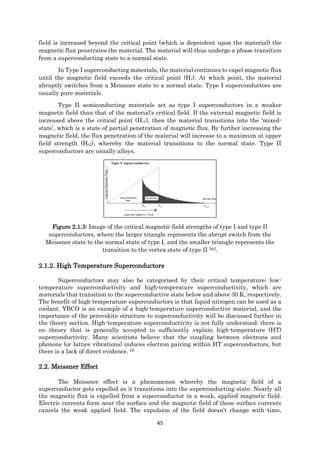 45
field is increased beyond the critical point (which is dependent upon the material) the
magnetic flux penetrates the material. The material will thus undergo a phase transition
from a superconducting state to a normal state.
In Type I superconducting materials, the material continues to expel magnetic flux
until the magnetic field exceeds the critical point (Hc). At which point, the material
abruptly switches from a Meissner state to a normal state. Type I superconductors are
usually pure materials.
Type II semiconducting materials act as type I superconductors in a weaker
magnetic field than that of the material’s critical field. If the external magnetic field is
increased above the critical point (Hc1), then the material transitions into the ‘mixed-
state’, which is a state of partial penetration of magnetic flux. By further increasing the
magnetic field, the flux penetration of the material will increase to a maximum at upper
field strength (Hc2), whereby the material transitions to the normal state. Type II
superconductors are usually alloys.
Figure 2.1.3: Image of the critical magnetic field strengths of type I and type II
superconductors, where the larger triangle represents the abrupt switch from the
Meissner state to the normal state of type I, and the smaller triangle represents the
transition to the vortex state of type II [8a].
2.1.2. High Temperature Superconductors
Superconductors may also be categorised by their critical temperature; low-
temperature superconductivity and high-temperature superconductivity, which are
materials that transition to the superconductive state below and above 30 K, respectively.
The benefit of high-temperature superconductors is that liquid nitrogen can be used as a
coolant. YBCO is an example of a high-temperature superconductive material, and the
importance of the perovskite structure to superconductivity will be discussed further in
the theory section. High-temperature superconductivity is not fully understood; there is
no theory that is generally accepted to sufficiently explain high-temperature (HT)
superconductivity. Many scientists believe that the coupling between electrons and
phonons (or lattice vibrations) induces electron pairing within HT superconductors, but
there is a lack of direct evidence. [9]
2.2. Meissner Effect
The Meissner effect is a phenomenon whereby the magnetic field of a
superconductor gets expelled as it transitions into the superconducting state. Nearly all
the magnetic flux is expelled from a superconductor in a weak, applied magnetic field.
Electric currents form near the surface and the magnetic field of these surface currents
cancels the weak applied field. The expulsion of the field doesn’t change with time,
 