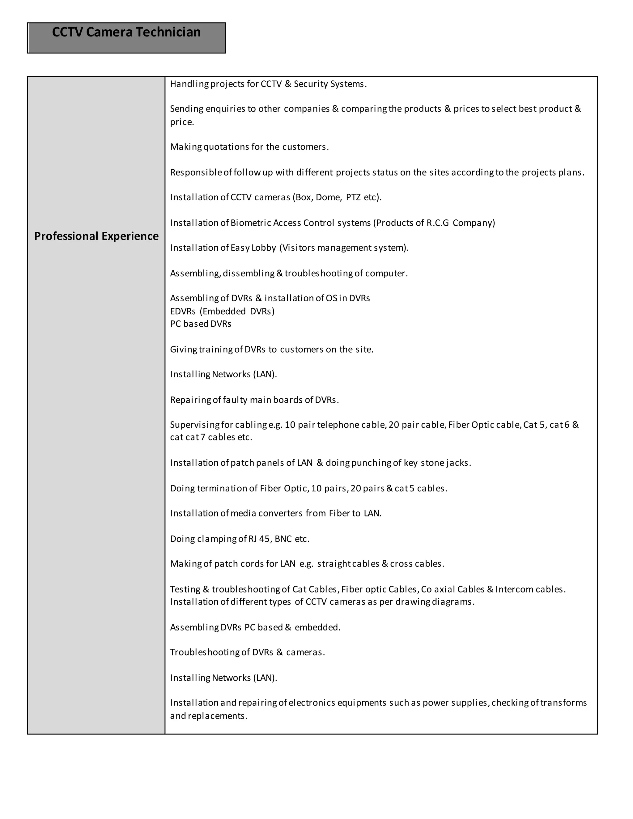 CCTV Camera Technician 
Professional Experience 
Handling projects for CCTV & Security Systems. 
Sending enquiries to other companies & comparing the products & prices to select best product & 
price. 
Making quotations for the customers. 
Responsible of follow up with different projects status on the sites according to the projects plans. 
Installation of CCTV cameras (Box, Dome, PTZ etc). 
Installation of Biometric Access Control systems (Products of R.C.G Company) 
Installation of Easy Lobby (Visitors management system). 
Assembling, dissembling & troubleshooting of computer. 
Assembling of DVRs & installation of OS in DVRs 
EDVRs (Embedded DVRs) 
PC based DVRs 
Giving training of DVRs to customers on the site. 
Installing Networks (LAN). 
Repairing of faulty main boards of DVRs. 
Supervising for cabling e.g. 10 pair telephone cable, 20 pair cable, Fiber Optic cable, Cat 5, cat 6 & 
cat cat 7 cables etc. 
Installation of patch panels of LAN & doing punching of key stone jacks. 
Doing termination of Fiber Optic, 10 pairs, 20 pairs & cat 5 cables. 
Installation of media converters from Fiber to LAN. 
Doing clamping of RJ 45, BNC etc. 
Making of patch cords for LAN e.g. straight cables & cross cables. 
Testing & troubleshooting of Cat Cables, Fiber optic Cables, Co axial Cables & Intercom cables. 
Installation of different types of CCTV cameras as per drawing diagrams. 
Assembling DVRs PC based & embedded. 
Troubleshooting of DVRs & cameras. 
Installing Networks (LAN). 
Installation and repairing of electronics equipments such as power supplies, checking of transforms 
and replacements. 
 