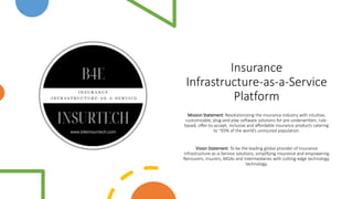 Insurance
Infrastructure-as-a-Service
Platform
Mission Statement: Revolutionizing the insurance industry with intuitive,
customizable, plug-and-play software solutions for pre-underwritten, rule-
based, offer-to-accept, inclusive and affordable insurance products catering
to ~93% of the world’s uninsured population.
Vision Statement: To be the leading global provider of Insurance
Infrastructure-as-a-Service solutions, simplifying insurance and empowering
Reinsurers, Insurers, MGAs and Intermediaries with cutting-edge technology.
technology.
 