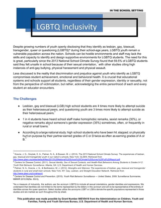  
 
 
Despite growing numbers of youth openly disclosing that they identify as lesbian, gay, bisexual, 
transgender, queer or questioning (LGBTQ)* during their school­age years, LGBTQ youth remain a 
vulnerable population across the nation. Schools can be hostile environments and staff may lack the 
skills and capacity to identify and design supportive environments for LGBTQ students. The need for this 
is great, particularly since the 2013 National School Climate Survey found that 59.5% of LGBTQ students 
said they felt unsafe in school because of their sexual orientation, ​
 with other studies citing high 
1
instances of anti­gay bullying, physical harassment and physical assault. 
   
Less discussed is the reality that discrimination and prejudice against youth who identify as LGBTQ 
compromises student achievement, emotional and behavioral health. It is crucial that educational 
systems and schools support all students, regardless of their gender expression, identity or sexuality, not 
from the perspective of victimization, but rather, acknowledging the entire personhood of each and every 
student an educator encounters.      
   
 
The Challenges 
   
● Lesbian, gay and bisexual (LGB) high school students are 4 times more likely to attempt suicide 
as their heterosexual peers, and questioning youth are 3 times more likely to attempt suicide as 
their heterosexual peers.  2
● 1 in 4 students have heard school staff make homophobic remarks, sexist remarks (30%), or 
negative remarks about someone’s gender expression (35%) sometimes, often, or frequently in 
rural or small towns.  3
● According​ ​to​ ​a​ ​large​ ​national​ ​study​, ​high school students​ ​who​ ​have​ ​been​ ​hit​, ​slapped​, ​or​ ​physically 
hurt​ ​on​ ​purpose​ ​by their partner​ ​earned grades of C​ ​or D​ ​twice​ ​as​ ​often as​ ​earning grades​ ​of A or 
B.  4
  
 
1 ​
Kosciw, J. G., Greytak, E. A., Palmer, N. A., & Boesen, M. J. (2014). The 2013 National School Climate Survey: The experiences of lesbian, 
gay, bisexual and transgender youth in our nation’s schools. New York: GLSEN. Retrieved from 
http://www.glsen.org/sites/default/files/2013%20National%20School%20Climate%20Survey%20Full%20Report.pdf​. 
2 ​
Centers for Disease Control. (2011). ​Sexual Identity, Sex of Sexual Contacts, and Health­Risk Behaviors Among Students in Grades 9­12: 
Youth Risk Behavior Surveillance. ​Atlanta, GA: U.S. Department of Health and Human Services. 
3 ​
Palmer, N. A., Kosciw, J. G., & Bartkiewicz, M. J. (2012). ​Strengths and Silences: The experiences of lesbian, gay, bisexual and transgender 
students in rural and small town schools.​ New York, NY: Gay, Lesbian, and Straight Education Network. Retrieved from 
http://www.glsen.org/ruralreport​. 
4 ​
Centers for Disease Control and Prevention. (2010). ​Youth Risk Behavior Surveillance — United States, 2009.​ Surveillance Summaries, 
MMWR 2010;59(No. SS­5). 
 
*​As a measure of inclusivity, the authors use the acronym LGBTQ to include all sexual orientations, gender identities and expressions. We                                         
understand that identities are not limited to the terms represented by the letters in this acronym and aim to be representative of the entirety of                                                 
identities across the queer spectrum, Select studies utilize the acronyms LGBT or LGB to denote the specific populations represented in those                                         
studies and are marked as such throughout this tip sheet. 
 
This publication was made possible by Grant Number 90EV0418 from the Administration on Children, Youth and 
Families, Family and Youth Services Bureau, U.S. Department of Health and Human Services. 
 
 