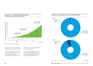 229228 Mobile Commerce Guide Engage Customers and Build Loyalty in Developed and Emerging Markets
transactions carried out by customers
using the new mobile payment channel.
This is a substantial flow of cash, and
Starbucks is leading the way in terms
of demonstrating a successful
implementation of a mobile payment
solution. The various revenue milestones
are captured in figure 6.
As a percentage of Starbucks U.S. total
revenues, mobile payments accounted
for just over 1 percent in its first full year
of service, ending December 2011.
Starbucks U.S. revenue break-out (in percent, 2011E and 2012E)
2011E
Non - mobile
payments revenue
98.7%
Non - mobile
payments revenue
94.3%
Mobile payments
revenue
6.7%
2012E
Figure 7: Based on data from Portio Research Ltd
Mobile payments
revenue
1.3%
Starbucks U.S. cumulative mobile payments revenue
(In US$ million, January 2011E-December 2012E)
Cumulativemobilepaymentstransactions(inmillions)
2011E 2012E
Q1
0
100
200
300
400
500
600
700
Q2 Q2Q3 Q3Q4 Q1
Crossed US$ 100
million in revenue
Crossed US$ 50
million in revenue
Crossed US$ 400
million in revenue
Figure 6: Based on data from Portio Research Ltd
E = estimated
E = estimated
 