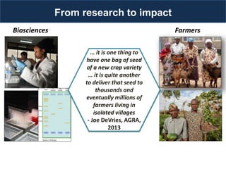 The BecA-ILRI Hub: B4FA Animal Genetics for Africa