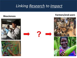 The BecA-ILRI Hub: B4FA Animal Genetics for Africa