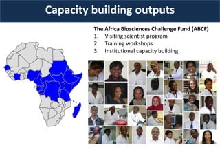 The BecA-ILRI Hub: B4FA Animal Genetics for Africa