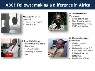 The BecA-ILRI Hub: B4FA Animal Genetics for Africa