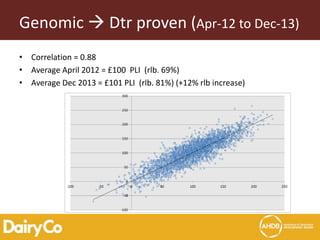 Genomic selection in small holder systems: Challenges and opportunities