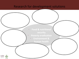 The changing livestock sector in developing countries: The context for animal genetic research