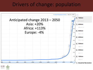 The changing livestock sector in developing countries: The context for animal genetic research