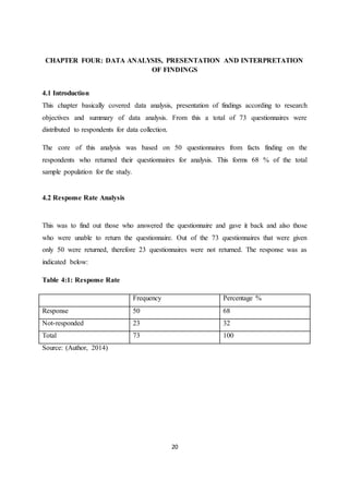 MANAGEMENT RESEARCH PROJECT | DOCX