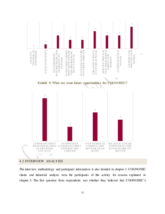 Dissertations on cctv online