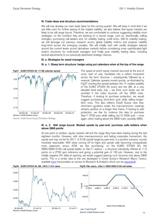 Equity Exotics Credit_Suisse_Volatility_Outlook_Q3_11_14_July_2011 | PDF