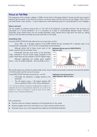 Credit_Suisse_Volatility_Outlook_Q3_11_14_July_2011 | PDF
