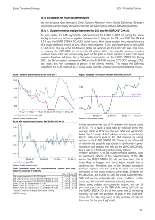 Equity Exotics Credit_Suisse_Volatility_Outlook_Q3_11_14_July_2011 | PDF