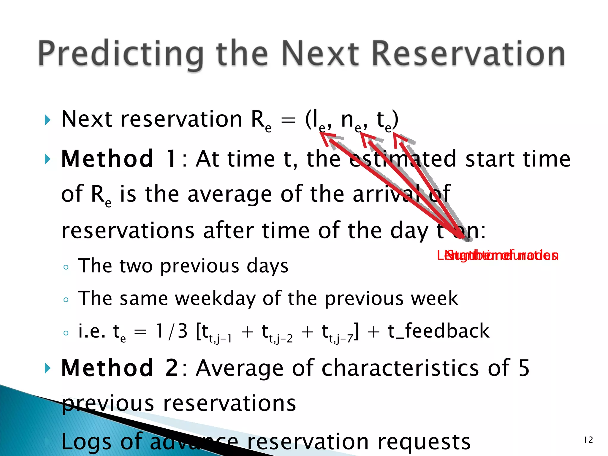 Next reservation R e  = (l e , n e , t e ) Method 1 : At time t, the estimated start time of R e  is the average of the arrival of reservations after time of the day t on: T he two previous days The same weekday of the previous week i.e. t e  = 1/3 [t t,j-1  + t t,j-2  + t t,j-7 ] + t_feedback Method 2 : Average of characteristics of 5 previous reservations Logs of advance reservation requests Length or duration Number of nodes Start time 