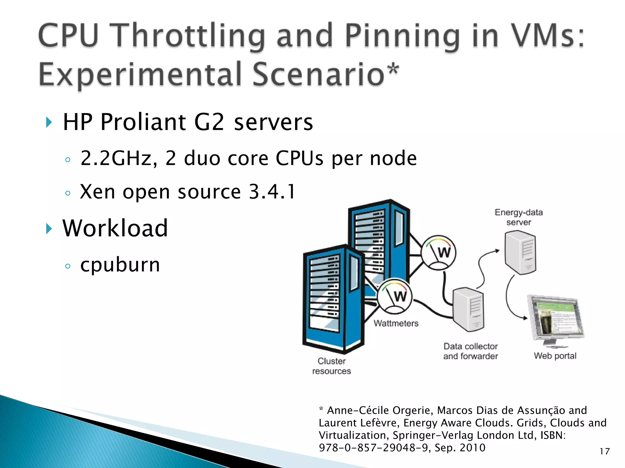 HP Proliant G2 servers 2.2GHz, 2 duo core CPUs per node Xen open source 3.4.1 Workload  cpuburn * Anne-Cécile Orgerie, Marcos Dias de Assunção and Laurent Lefèvre, Energy Aware Clouds. Grids, Clouds and Virtualization, Springer-Verlag London Ltd, ISBN: 978-0-857-29048-9, Sep. 2010 