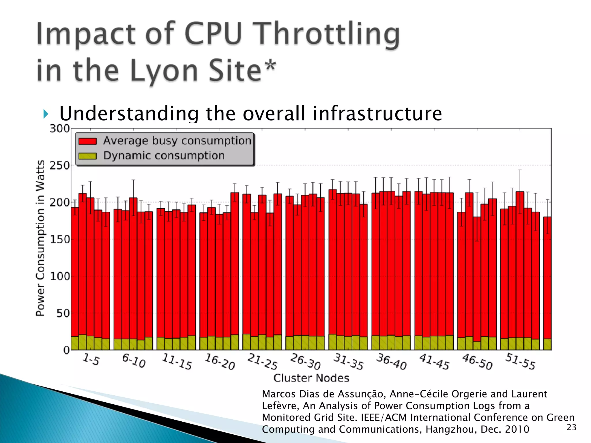 Understanding the overall infrastructure Marcos Dias de Assunção, Anne-Cécile Orgerie and Laurent Lefèvre, An Analysis of Power Consumption Logs from a Monitored Grid Site. IEEE/ACM International Conference on Green Computing and Communications, Hangzhou, Dec. 2010 