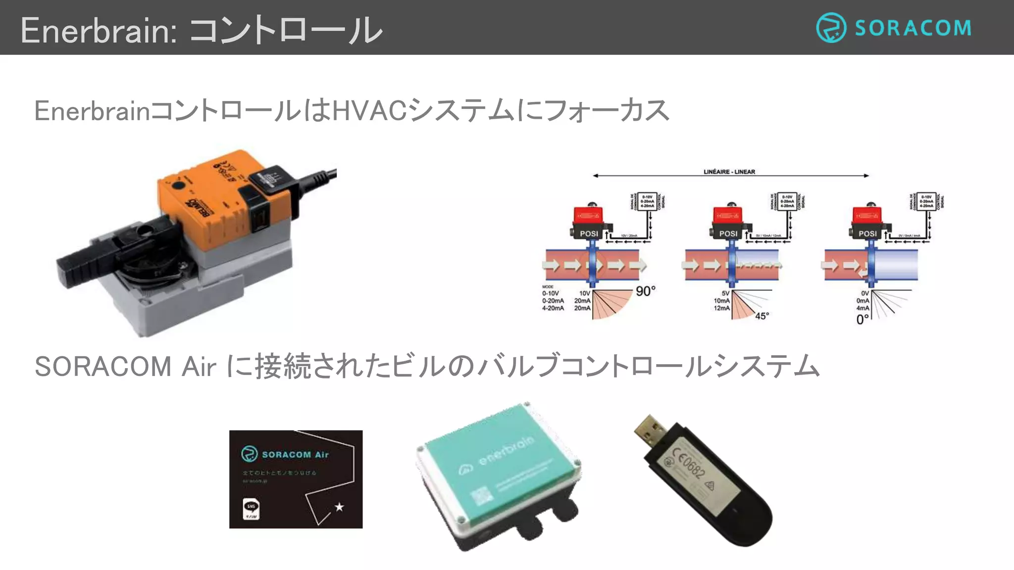 Enerbrain: クラウドシステム
 