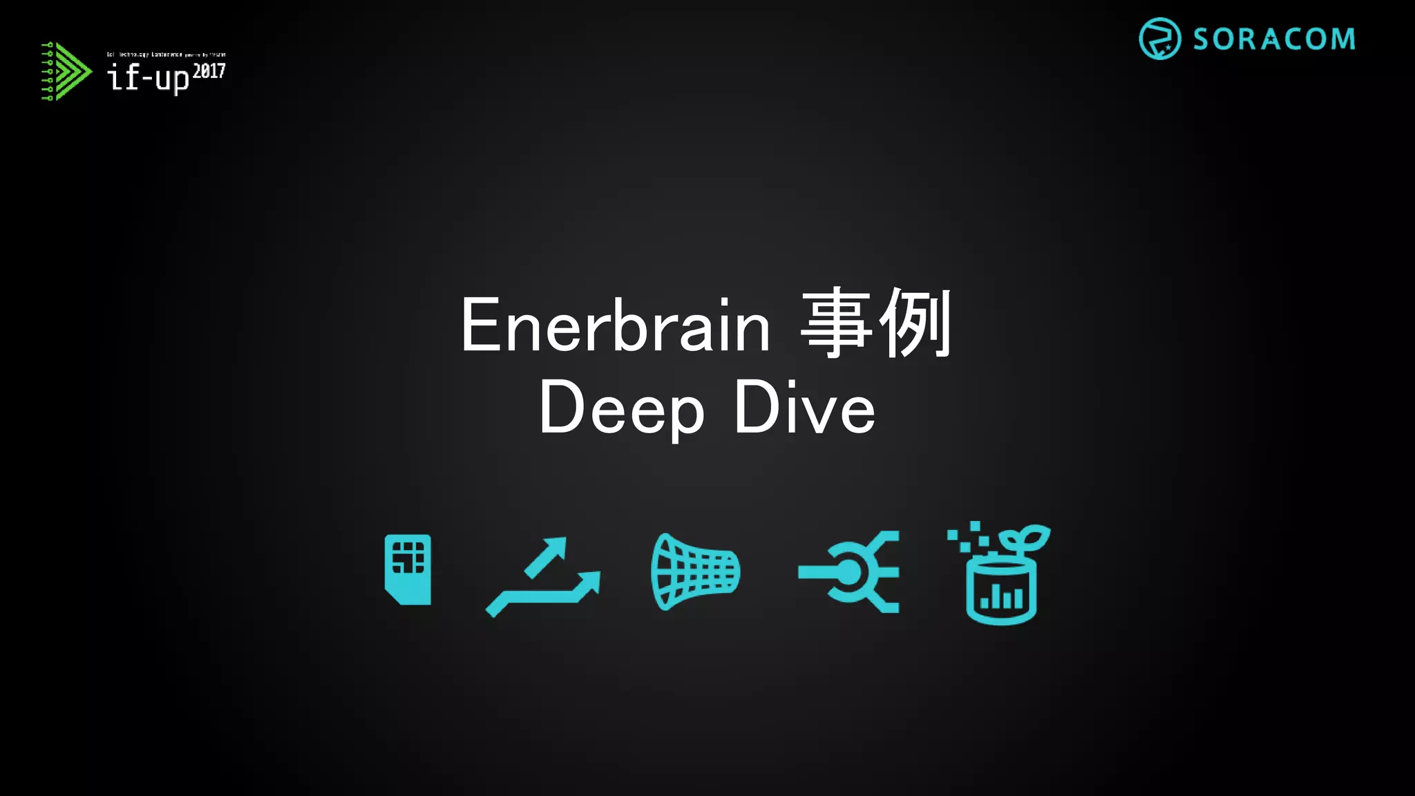 Deep Dive: SORACOM Air
SORACOM
Air SIM
デバイスの大規模な管理は困難
SORACOM Air SIMが保証すること:
- グローバルなデプロイの集中管理
- 顧客のネットワーク構築は不要。すぐに利用を始められる：出荷、デプロイ、
完了
- 1枚のSIM、すべての国で、構築は1度、どこにでも展開可能
 