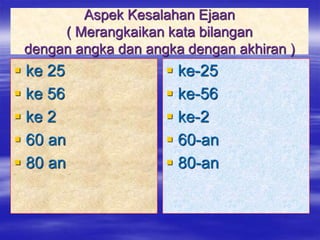 Aspek Kesalahan Ejaan
( Merangkaikan kata bilangan
dengan angka dan angka dengan akhiran )
 ke 25
 ke 56
 ke 2
 60 an
 80 an
 ke-25
 ke-56
 ke-2
 60-an
 80-an
 