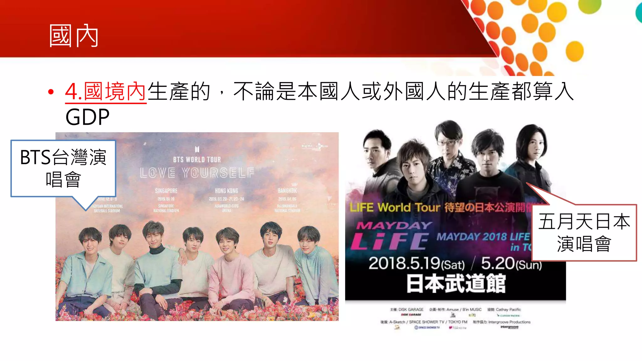國內
• 4.國境內生產的，不論是本國人或外國人的生產都算入
GDP
BTS台灣演
唱會
五月天日本
演唱會
 