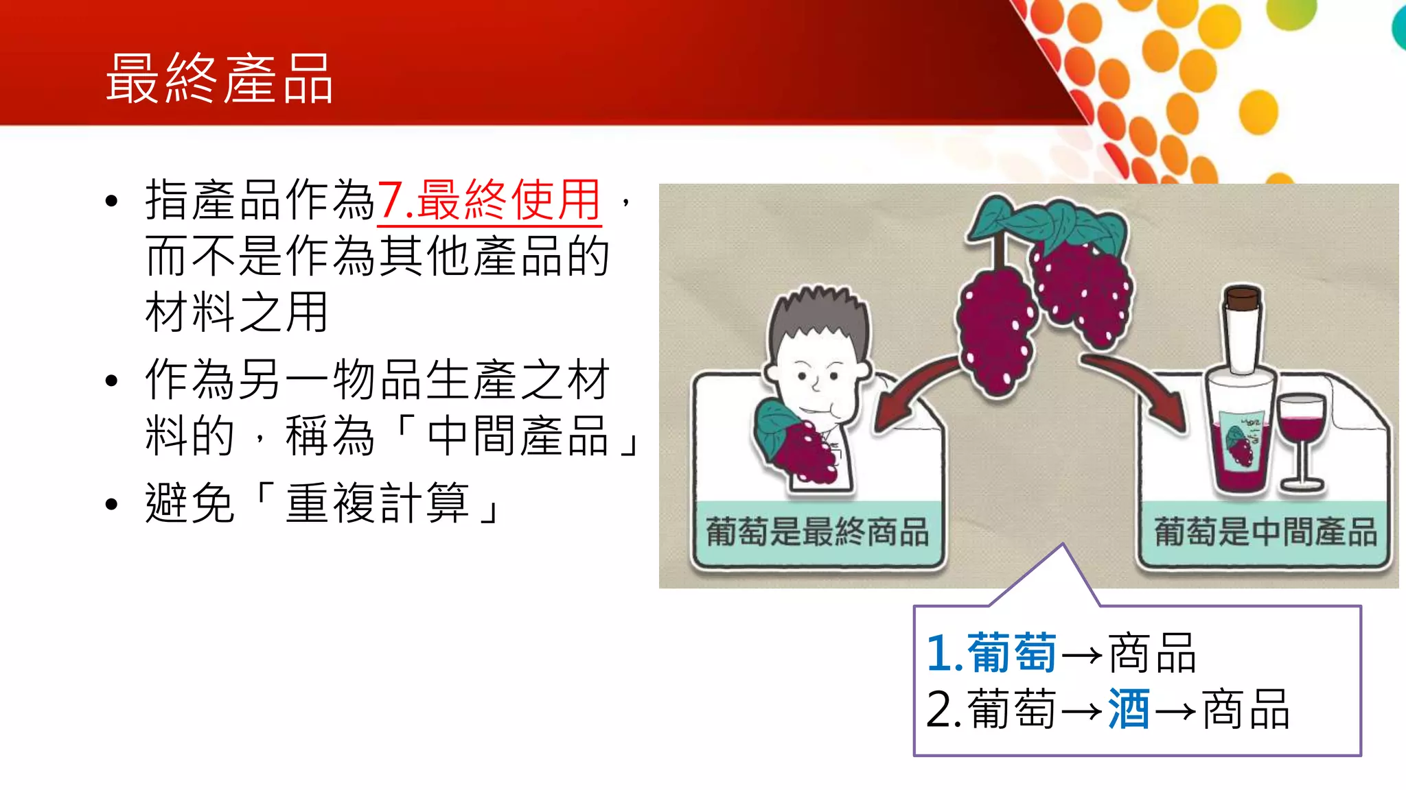 最終產品
• 指產品作為7.最終使用，
而不是作為其他產品的
材料之用
• 作為另一物品生產之材
料的，稱為「中間產品」
• 避免「重複計算」
1.葡萄→商品
2.葡萄→酒→商品
 