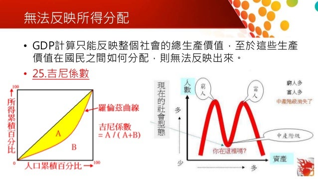 第四冊l4 第四冊l4