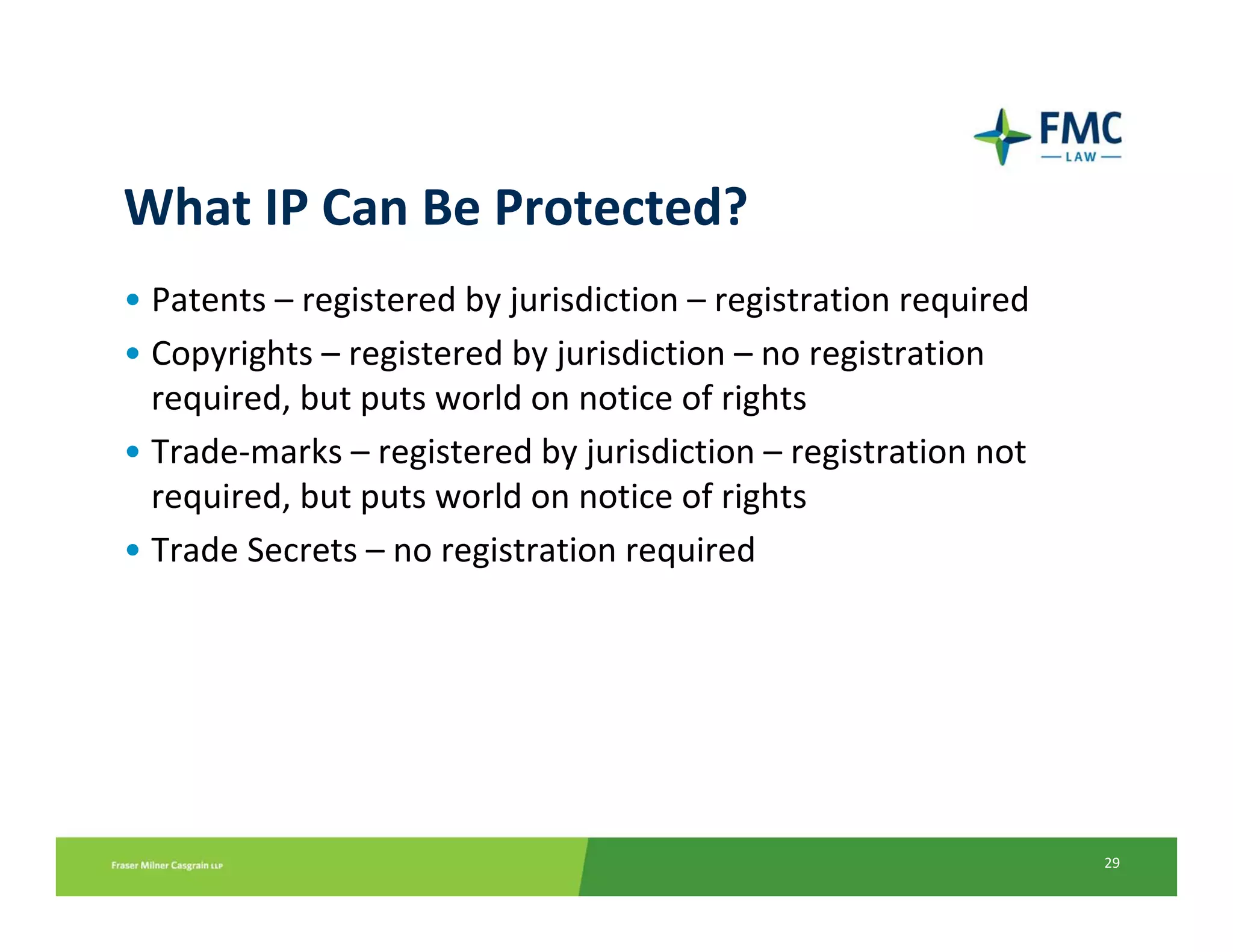 What IP Can Be Protected?
• Patents – registered by jurisdiction – registration required
• Copyrights – registered by jurisdiction – no registration 
  required, but puts world on notice of rights
• Trade‐marks – registered by jurisdiction – registration not 
  required, but puts world on notice of rights
• Trade Secrets – no registration required




                                                                 29
 