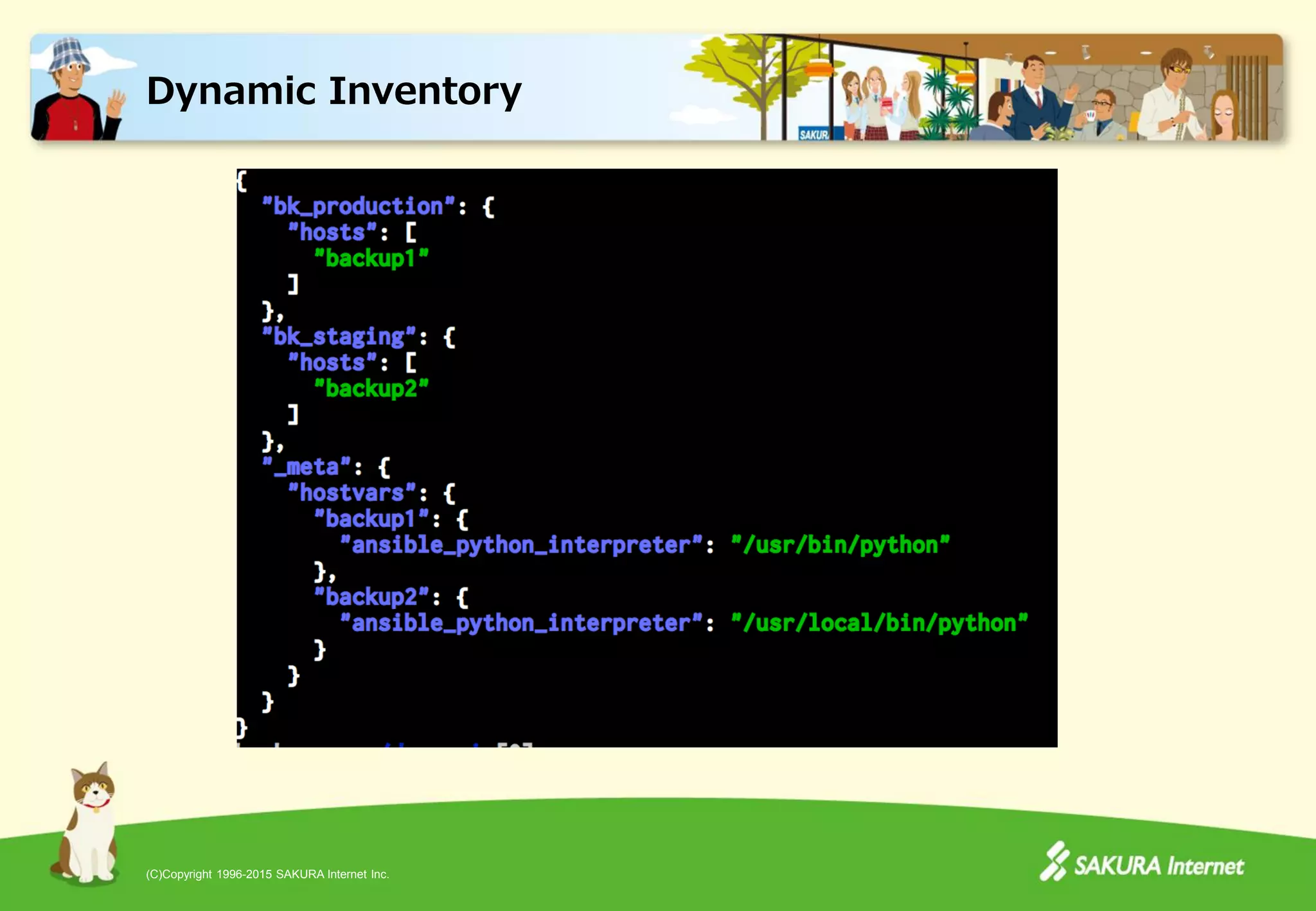 (C)Copyright 1996-2015 SAKURA Internet Inc.
Dynamic Inventory
 