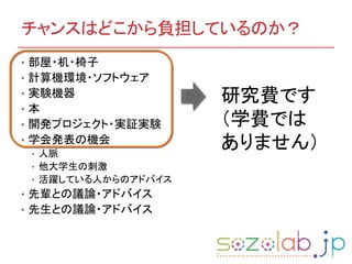 チャンスはどこから負担しているのか？
• 部屋・机・椅子
• 計算機環境・ソフトウェア
• 実験機器
• 本
• 開発プロジェクト・実証実験
• 学会発表の機会
• 人脈
• 他大学生の刺激
• 活躍している人からのアドバイス
• 先輩との議論・アドバイス
• 先生との議論・アドバイス
研究費です
（学費では
ありません）
 