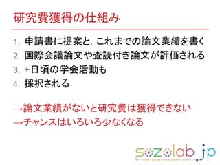 研究費獲得の仕組み
1. 申請書に提案と，これまでの論文業績を書く
2. 国際会議論文や査読付き論文が評価される
3. +日頃の学会活動も
4. 採択される
→論文業績がないと研究費は獲得できない
→チャンスはいろいろ少なくなる
 