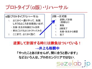 プロトタイプ（α版）・リハーサル
β版→正式版
1. 逆算して計画
（見積もり）
2. 実施
3. β版完了
4. 先輩・先生から確認
5. 完了
α版/プロトタイプ/リハーサル
1. とにかく一通りやって，失敗
しそうなところを全部洗い出す．
• 先輩・先生の知識をフル活用
• 部分ごとでもとにかくやってみる
2. ここまで，とにかく急ぐ．
逆算して計画する時には勝負はついている！
→井上も格闘中
「やったことありませんが、間に合うと思います」
などという人は、プロのエンジニアではない．
 