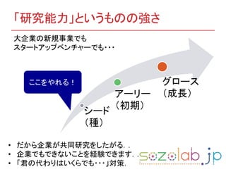 「研究能力」というものの強さ
シード
（種）
アーリー
（初期）
グロース
（成長）
大企業の新規事業でも
スタートアップベンチャーでも・・・
ここをやれる！
• だから企業が共同研究をしたがる．．
• 企業でもできないことを経験できます．．
• 「君の代わりはいくらでも・・・」対策．
 
