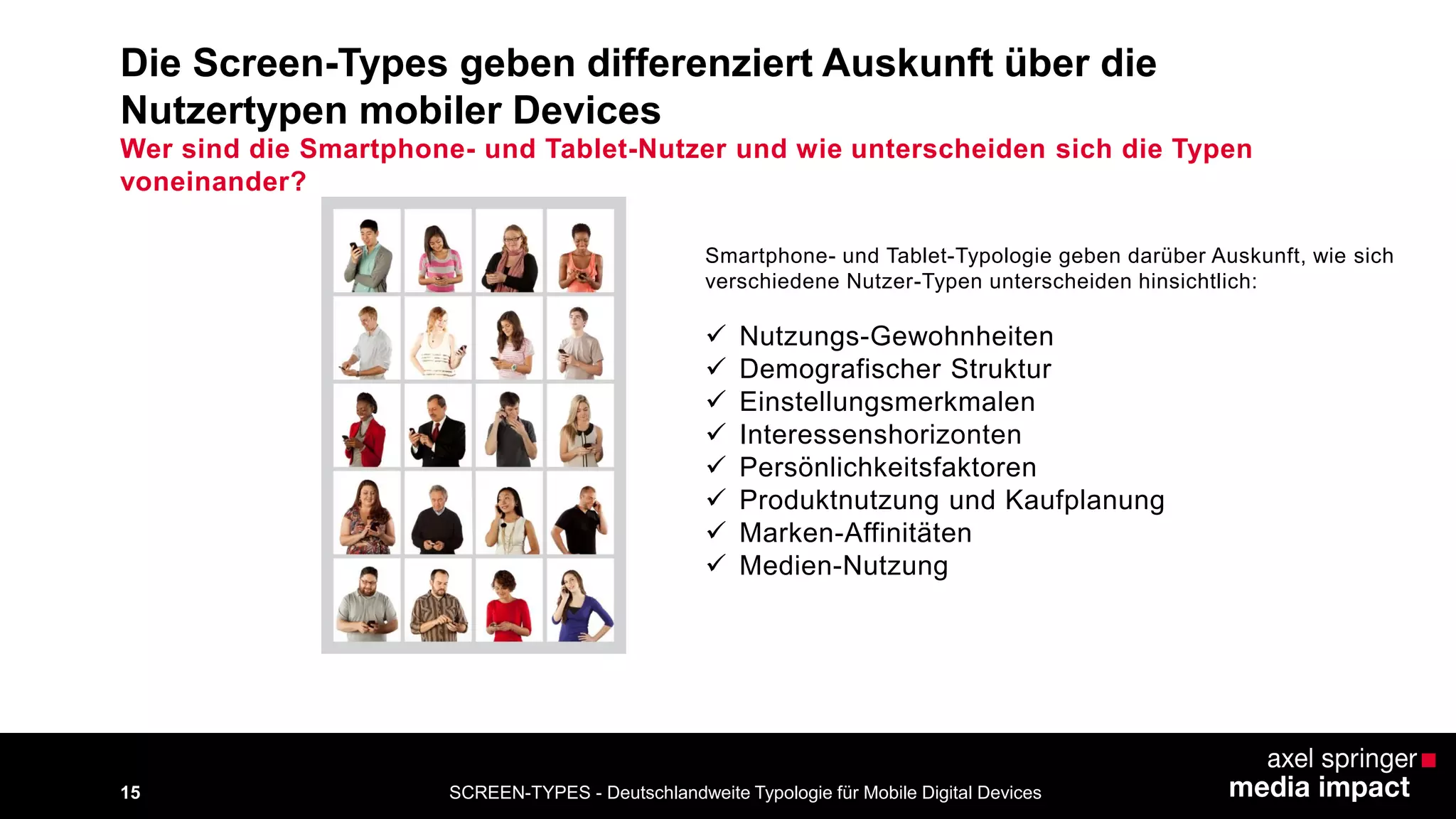 Wer sind die Smartphone- und Tablet-Nutzer und wie unterscheiden sich die Typen 
voneinander? 
Die Screen-Types geben differenziert Auskunft über die 
Nutzertypen mobiler Devices 
Smartphone- und Tablet-Typologie geben darüber Auskunft, wie sich 
verschiedene Nutzer-Typen unterscheiden hinsichtlich: 
 Nutzungs-Gewohnheiten 
 Demografischer Struktur 
 Einstellungsmerkmalen 
 Interessenshorizonten 
 Persönlichkeitsfaktoren 
 Produktnutzung und Kaufplanung 
 Marken-Affinitäten 
 Medien-Nutzung 
15 SCREEN-TYPES - Deutschlandweite Typologie für Mobile Digital Devices 
 