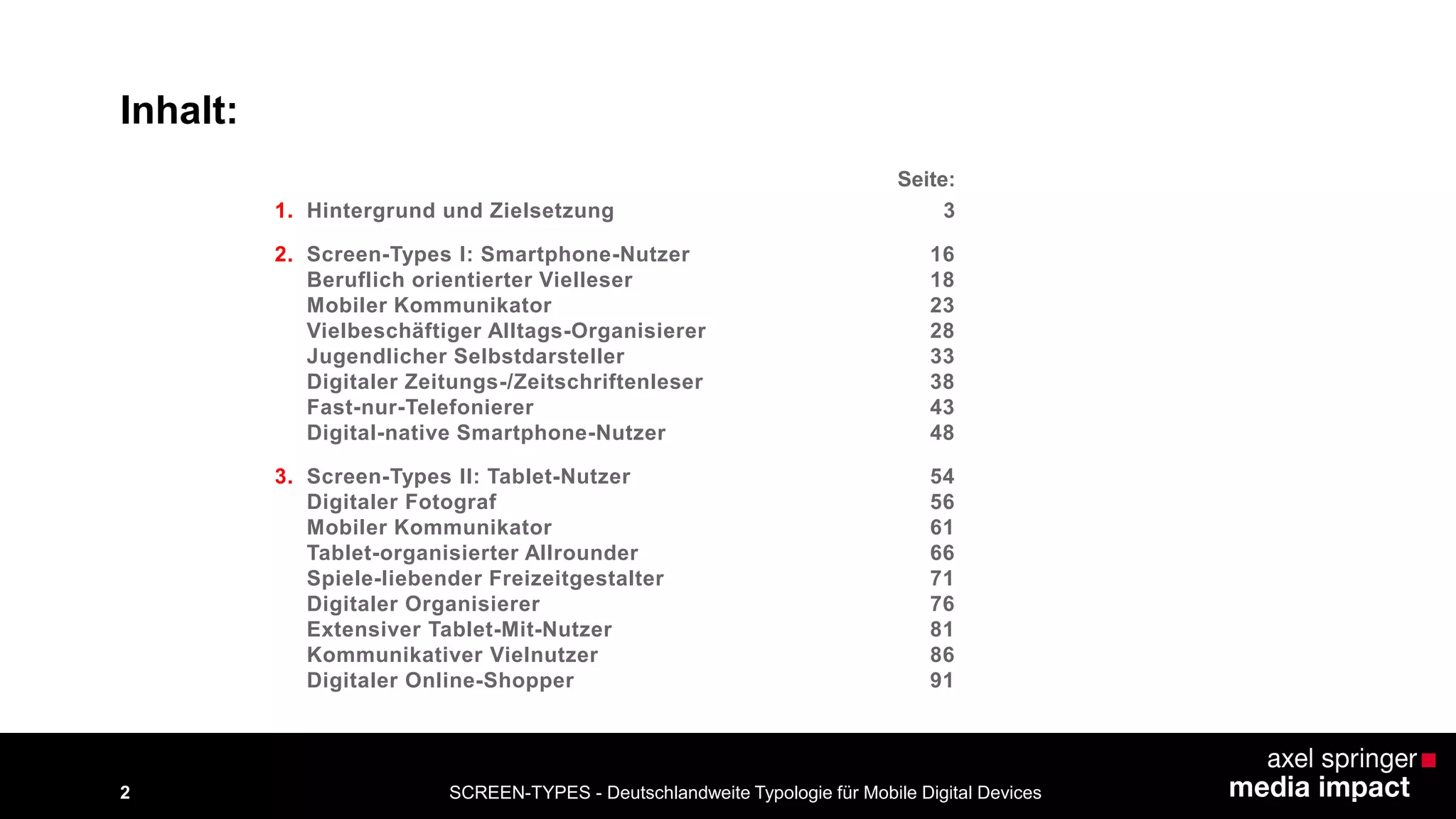 SCREEN-TYPES - Deutschlandweite Typologie 2 für Mobile Digital Devices 
Inhalt: 
1. Hintergrund und Zielsetzung 3 
2. Screen-Types I: Smartphone-Nutzer 16 
Beruflich orientierter Vielleser 18 
Mobiler Kommunikator 23 
Vielbeschäftiger Alltags-Organisierer 28 
Jugendlicher Selbstdarsteller 33 
Digitaler Zeitungs-/Zeitschriftenleser 38 
Fast-nur-Telefonierer 43 
Digital-native Smartphone-Nutzer 48 
3. Screen-Types II: Tablet-Nutzer 54 
Digitaler Fotograf 56 
Mobiler Kommunikator 61 
Tablet-organisierter Allrounder 66 
Spiele-liebender Freizeitgestalter 71 
Digitaler Organisierer 76 
Extensiver Tablet-Mit-Nutzer 81 
Kommunikativer Vielnutzer 86 
Digitaler Online-Shopper 91 
Seite: 
 