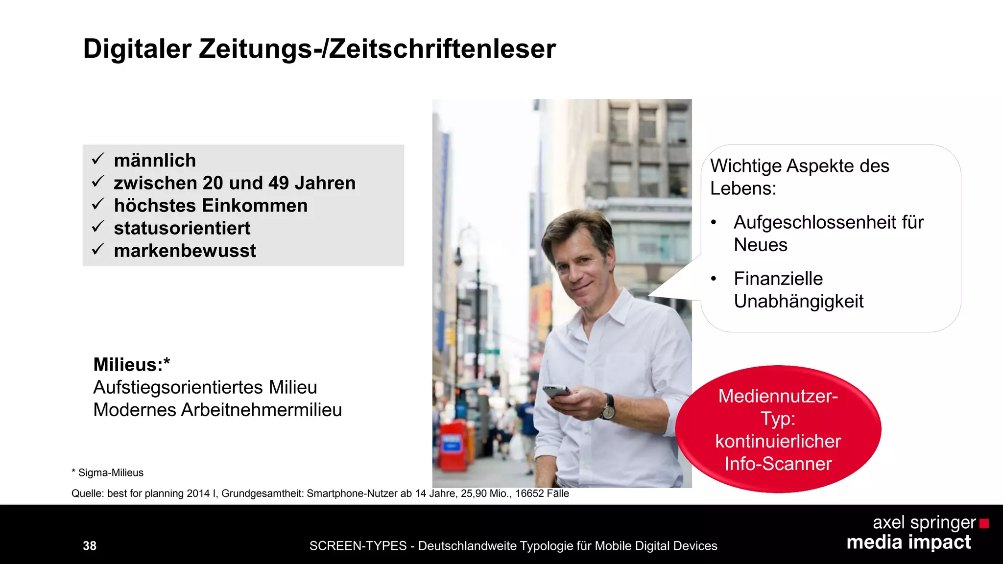 SCREEN-TYPES - Deutschlandweite Typologie 38 für Mobile Digital Devices 
Digitaler Zeitungs-/Zeitschriftenleser 
 männlich 
 zwischen 20 und 49 Jahren 
 höchstes Einkommen 
 statusorientiert 
 markenbewusst 
Wichtige Aspekte des 
Lebens: 
• Aufgeschlossenheit für 
Neues 
• Finanzielle 
Unabhängigkeit 
Milieus:* 
Aufstiegsorientiertes Milieu 
Modernes Arbeitnehmermilieu 
Quelle: best for planning 2014 I, Grundgesamtheit: Smartphone-Nutzer ab 14 Jahre, 25,90 Mio., 16652 Fälle 
* Sigma-Milieus 
Mediennutzer- 
Typ: 
kontinuierlicher 
Info-Scanner 
 