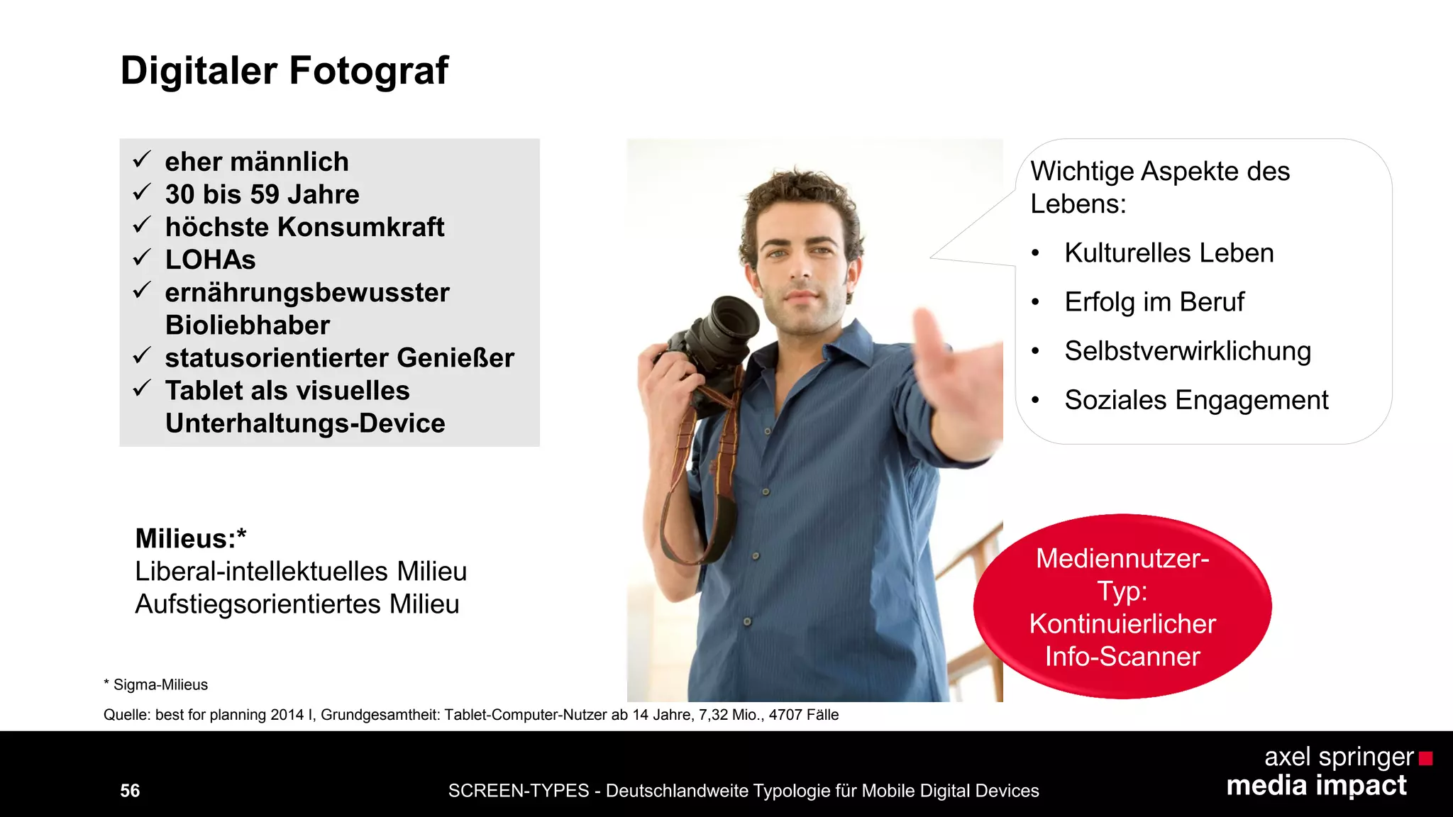 SCREEN-TYPES - Deutschlandweite Typologie 56 für Mobile Digital Devices 
Digitaler Fotograf 
 eher männlich 
 30 bis 59 Jahre 
 höchste Konsumkraft 
 LOHAs 
 ernährungsbewusster 
Bioliebhaber 
 statusorientierter Genießer 
 Tablet als visuelles 
Unterhaltungs-Device 
Wichtige Aspekte des 
Lebens: 
• Kulturelles Leben 
• Erfolg im Beruf 
• Selbstverwirklichung 
• Soziales Engagement 
Milieus:* 
Liberal-intellektuelles Milieu 
Aufstiegsorientiertes Milieu 
Quelle: best for planning 2014 I, Grundgesamtheit: Tablet-Computer-Nutzer ab 14 Jahre, 7,32 Mio., 4707 Fälle 
* Sigma-Milieus 
Mediennutzer- 
Typ: 
Kontinuierlicher 
Info-Scanner 
 