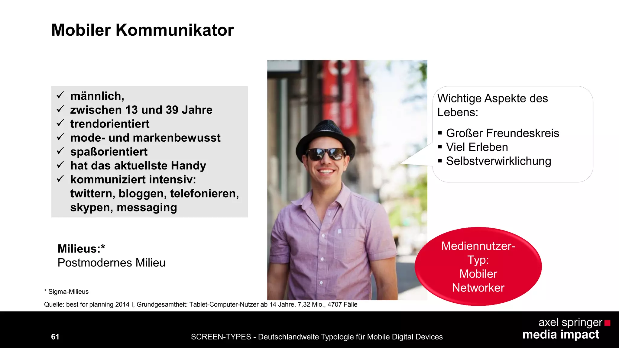 SCREEN-TYPES - Deutschlandweite Typologie 61 für Mobile Digital Devices 
Mobiler Kommunikator 
 männlich, 
 zwischen 13 und 39 Jahre 
 trendorientiert 
 mode- und markenbewusst 
 spaßorientiert 
 hat das aktuellste Handy 
 kommuniziert intensiv: 
twittern, bloggen, telefonieren, 
skypen, messaging 
Wichtige Aspekte des 
Lebens: 
 Großer Freundeskreis 
 Viel Erleben 
 Selbstverwirklichung 
Milieus:* 
Postmodernes Milieu 
* Sigma-Milieus 
Mediennutzer- 
Typ: 
Mobiler 
Networker 
Quelle: best for planning 2014 I, Grundgesamtheit: Tablet-Computer-Nutzer ab 14 Jahre, 7,32 Mio., 4707 Fälle 
 