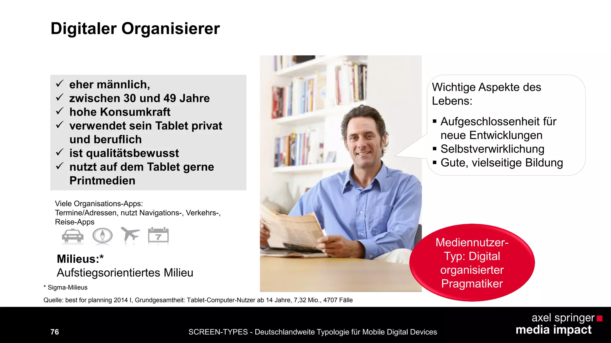 SCREEN-TYPES - Deutschlandweite Typologie 76 für Mobile Digital Devices 
Digitaler Organisierer 
 eher männlich, 
 zwischen 30 und 49 Jahre 
 hohe Konsumkraft 
 verwendet sein Tablet privat 
und beruflich 
 ist qualitätsbewusst 
 nutzt auf dem Tablet gerne 
Printmedien 
Wichtige Aspekte des 
Lebens: 
 Aufgeschlossenheit für 
neue Entwicklungen 
 Selbstverwirklichung 
 Gute, vielseitige Bildung 
Milieus:* 
Aufstiegsorientiertes Milieu 
* Sigma-Milieus 
Viele Organisations-Apps: 
Termine/Adressen, nutzt Navigations-, Verkehrs-, 
Reise-Apps 
Mediennutzer- 
Typ: Digital 
organisierter 
Pragmatiker 
Quelle: best for planning 2014 I, Grundgesamtheit: Tablet-Computer-Nutzer ab 14 Jahre, 7,32 Mio., 4707 Fälle 
 