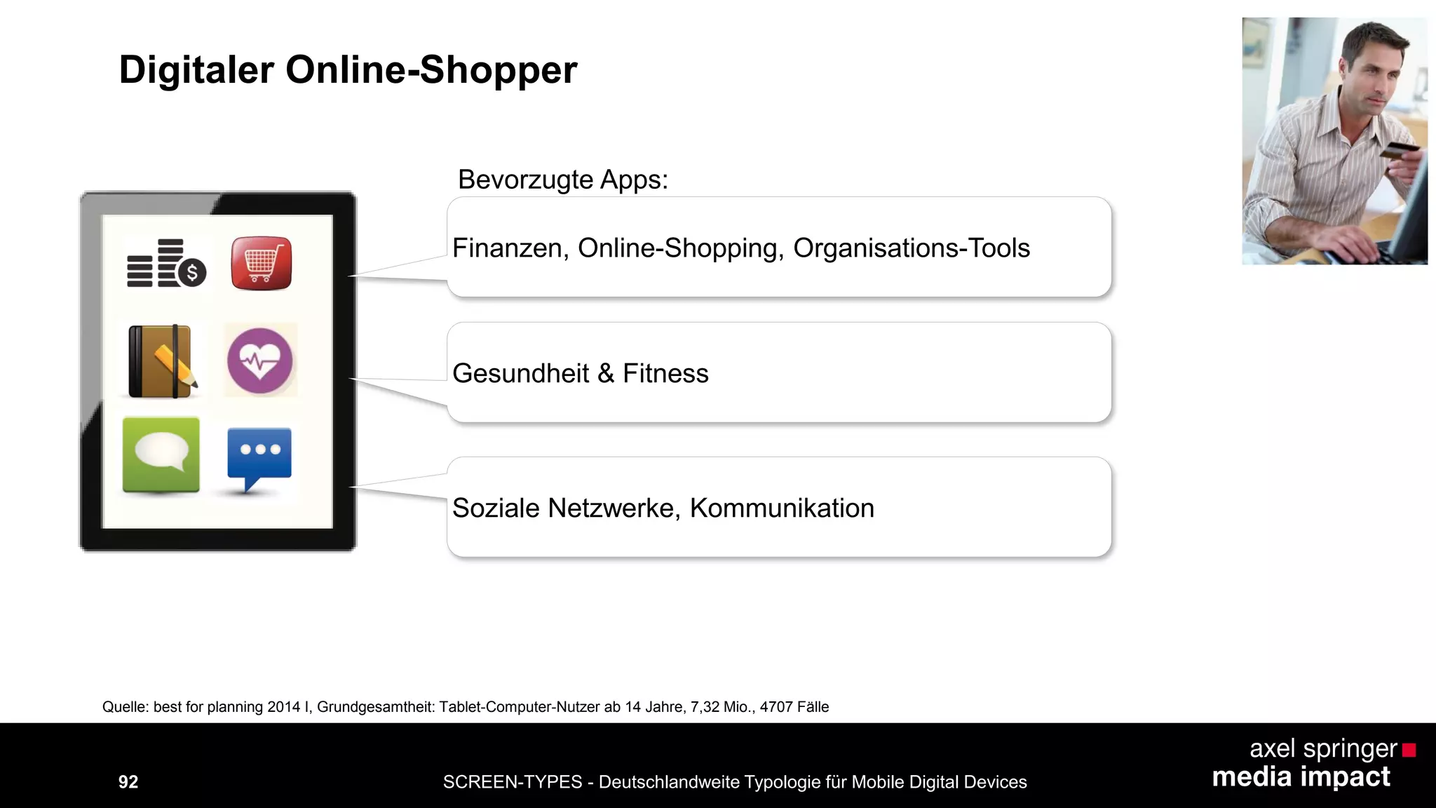 SCREEN-TYPES - Deutschlandweite Typologie 92 für Mobile Digital Devices 
Finanzen, Online-Shopping, Organisations-Tools 
Bevorzugte Apps: 
Quelle: best for planning 2014 I, Grundgesamtheit: Tablet-Computer-Nutzer ab 14 Jahre, 7,32 Mio., 4707 Fälle 
Gesundheit & Fitness 
Soziale Netzwerke, Kommunikation 
Digitaler Online-Shopper 
 