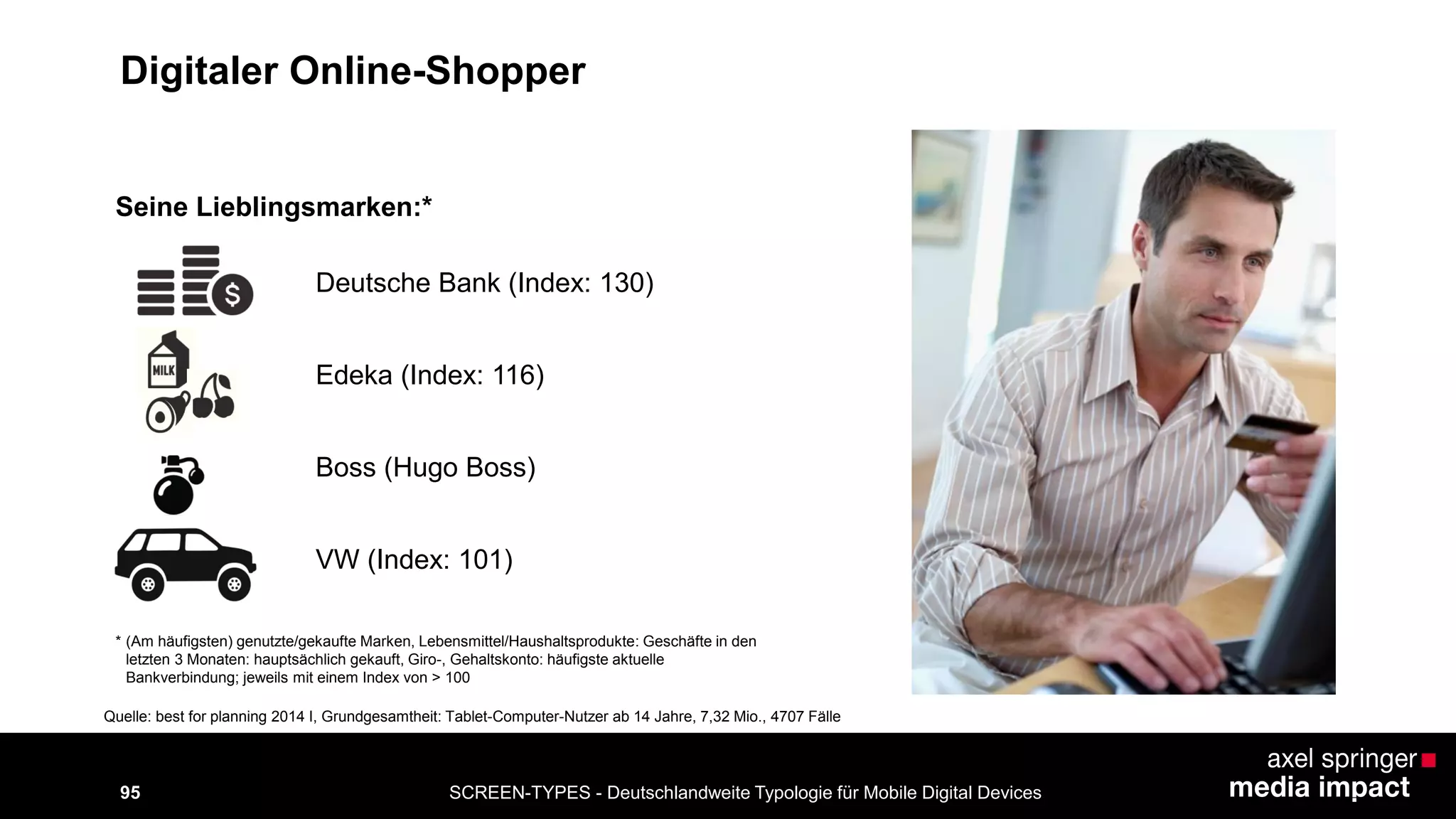 SCREEN-TYPES - Deutschlandweite Typologie 95 für Mobile Digital Devices 
Deutsche Bank (Index: 130) 
Seine Lieblingsmarken:* 
Edeka (Index: 116) 
* (Am häufigsten) genutzte/gekaufte Marken, Lebensmittel/Haushaltsprodukte: Geschäfte in den 
letzten 3 Monaten: hauptsächlich gekauft, Giro-, Gehaltskonto: häufigste aktuelle 
Bankverbindung; jeweils mit einem Index von > 100 
Quelle: best for planning 2014 I, Grundgesamtheit: Tablet-Computer-Nutzer ab 14 Jahre, 7,32 Mio., 4707 Fälle 
Digitaler Online-Shopper 
Boss (Hugo Boss) 
VW (Index: 101) 
 