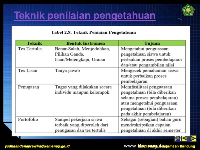 B 4 Penilaian Pengetahuan