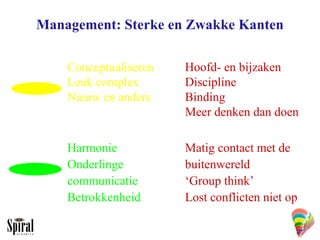 Management: Sterke en Zwakke Kanten Conceptualiseren   Hoofd- en bijzaken Leuk complex   Discipline Nieuw en anders    Bin...